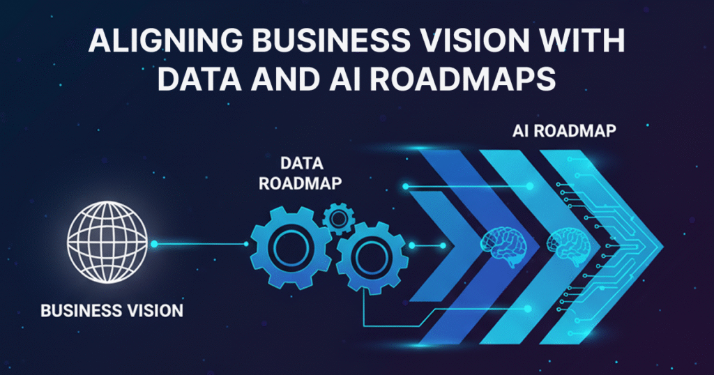 Brigita AI & Data Strategy Alignment