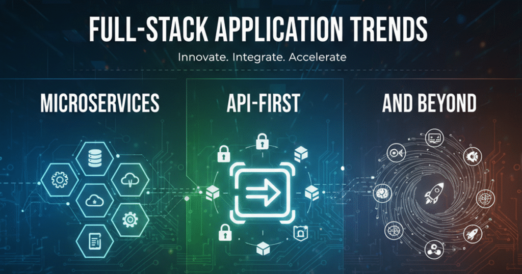 Brigita Full-Stack Application Trends