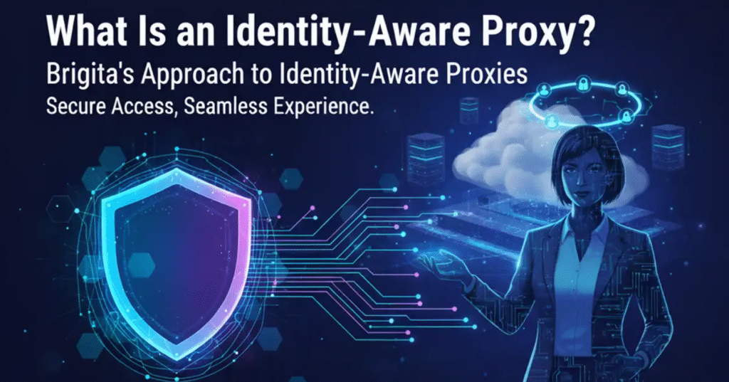 Brigita Identity-Aware Proxies