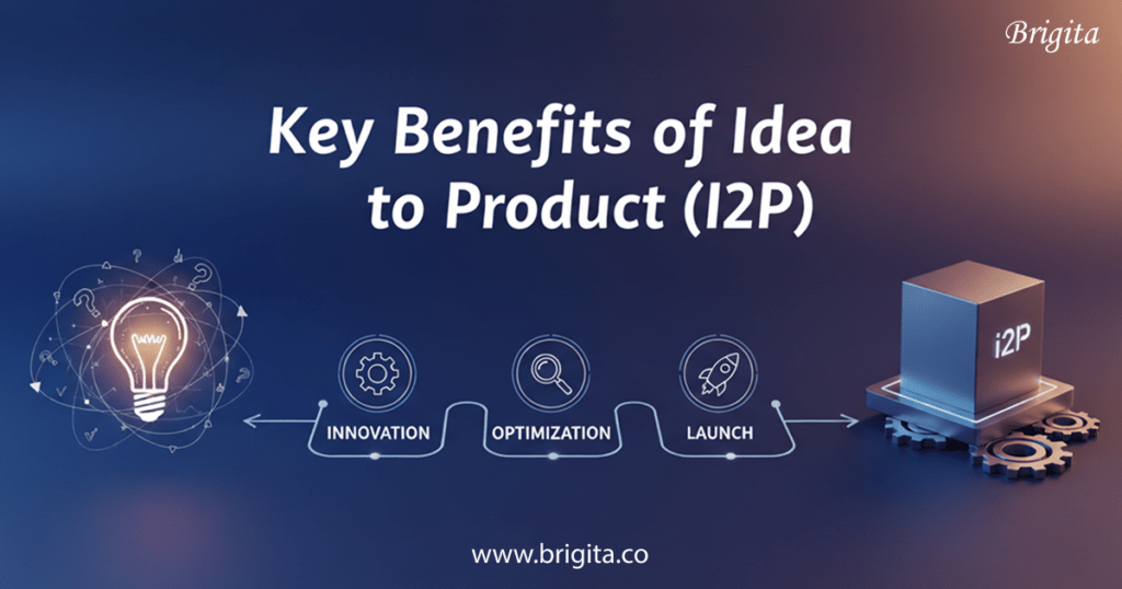 Brigita AI – Idea to Product