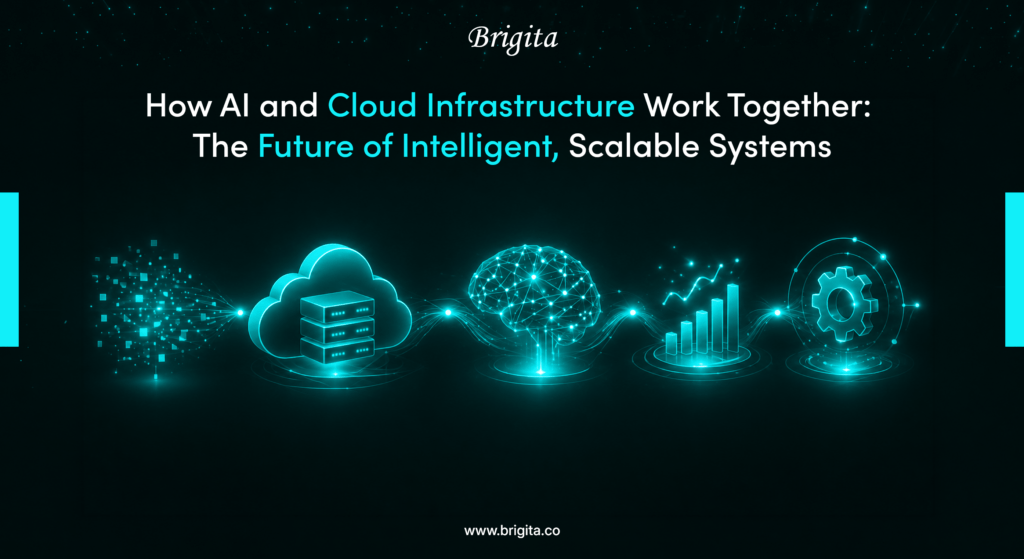AI and Cloud Infrastructure working together to build scalable intelligent systems by Brigita