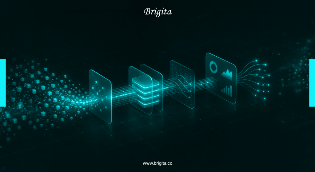 Brigita AI solving data engineering challenges including scalability and data quality