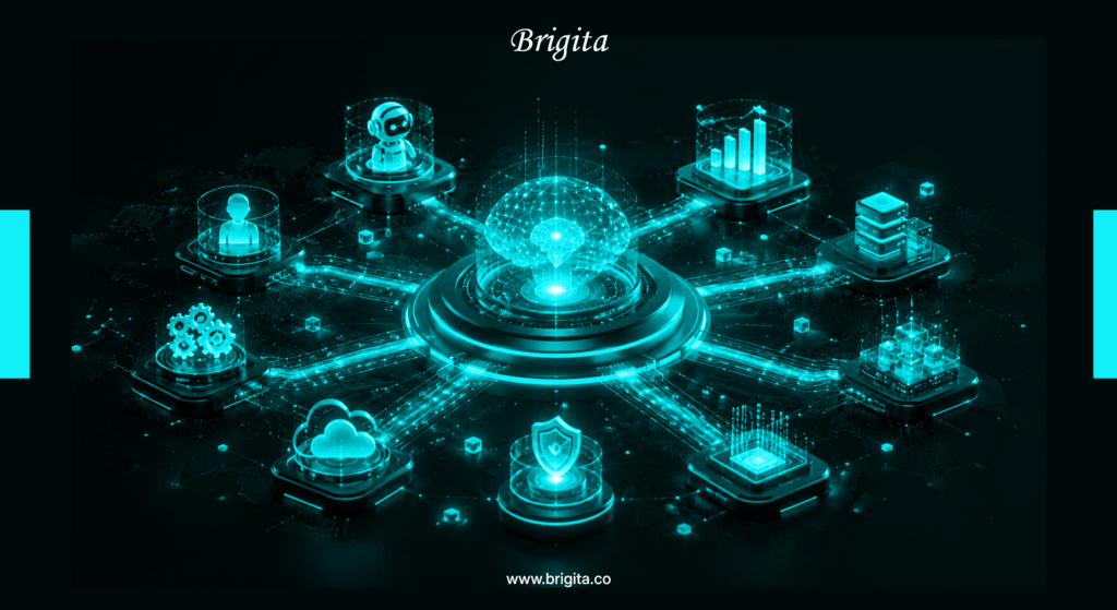 Multi-Agent AI orchestration architecture for intelligent enterprise applications by Brigita in Bangalore, Karnataka, India.