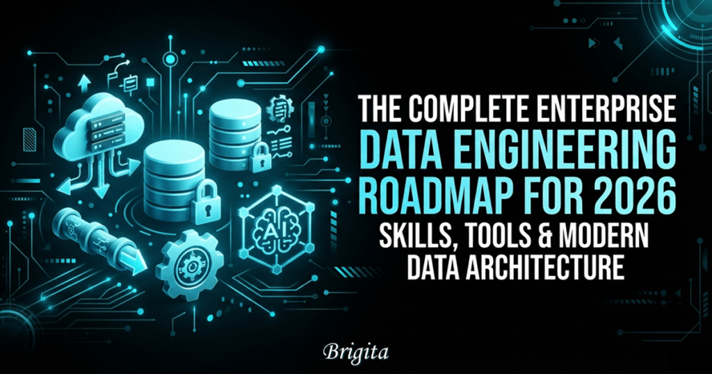 Enterprise Data Engineering Roadmap 2026 showing modern data architecture, cloud data platforms, ETL pipelines, AI-ready data engineering solutions by Brigita.